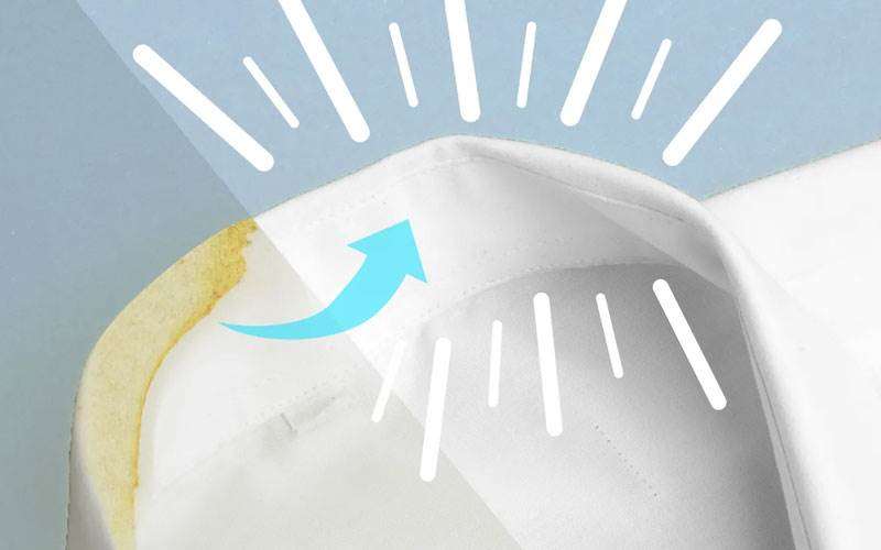 روش های پاک کردن یقه ی پیراهن مردانه