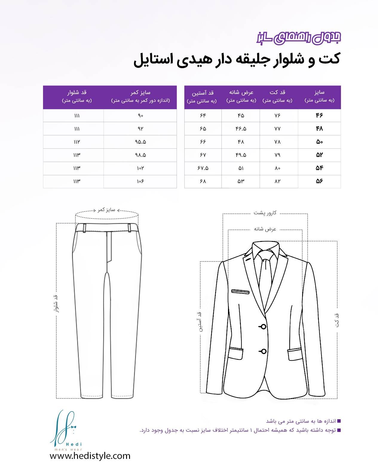 الگوی سایز