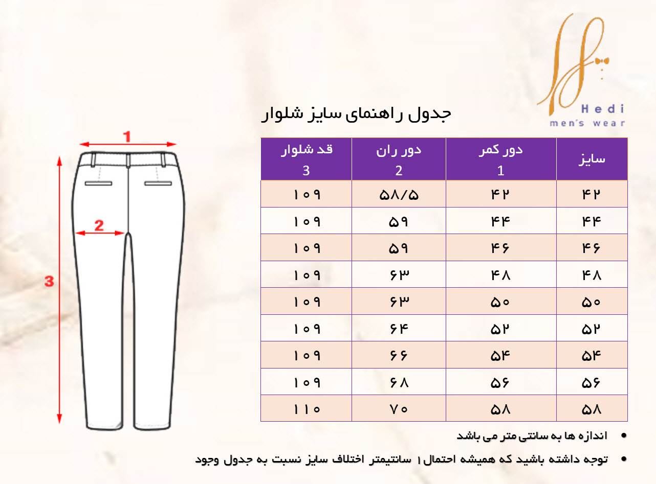 الگوی سایز